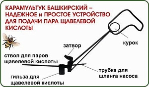 ������: ����������� ����������  